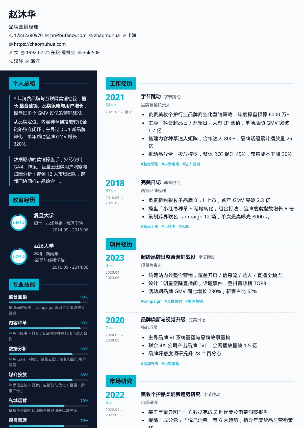 数据仪表盘